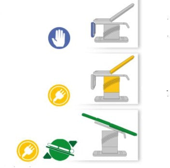 Elektrické lehátko 3-dielne model 4114 s Trendelenburg polohou