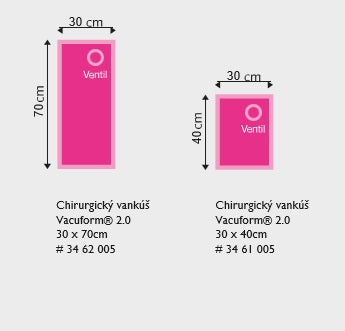 Vacuform® 2.0 vankúš