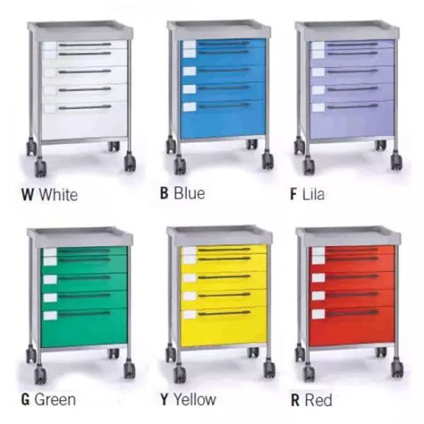 Multifunkčný nerezový vozík model Square Q72