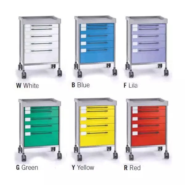 Ošetrovací nerezový vozík 1650PF s príslušenstvom