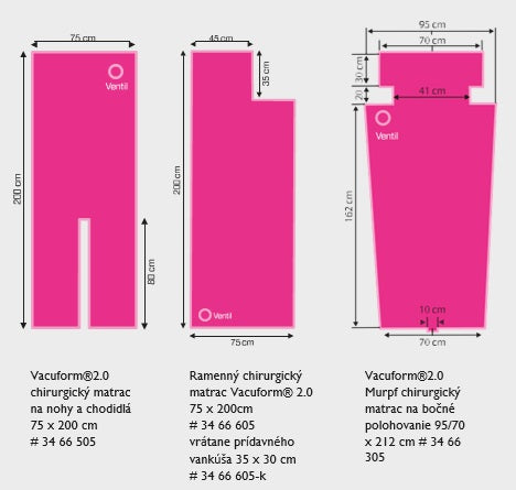 Univerzálny chirurgický matrac Vacuform® 2.0